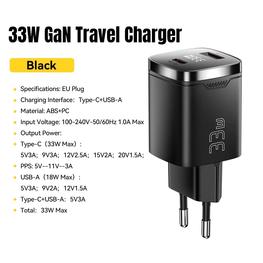 33 W GaN USB-C -laturi digitaalisella näytöllä ja PD:llä